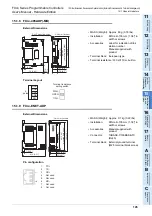 Preview for 151 page of Mitsubishi Electric FX3S-10M series User Manual