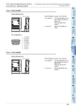 Preview for 153 page of Mitsubishi Electric FX3S-10M series User Manual