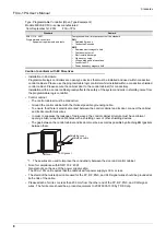 Preview for 14 page of Mitsubishi Electric FX3U-1PG User Manual