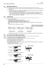 Preview for 32 page of Mitsubishi Electric FX3U-1PG User Manual