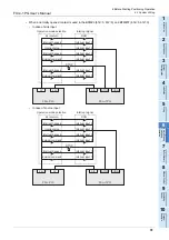 Preview for 37 page of Mitsubishi Electric FX3U-1PG User Manual