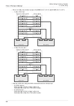 Preview for 38 page of Mitsubishi Electric FX3U-1PG User Manual