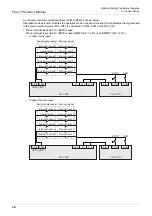 Preview for 40 page of Mitsubishi Electric FX3U-1PG User Manual