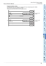 Preview for 41 page of Mitsubishi Electric FX3U-1PG User Manual