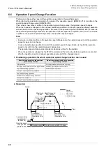 Preview for 46 page of Mitsubishi Electric FX3U-1PG User Manual