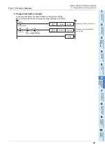 Preview for 51 page of Mitsubishi Electric FX3U-1PG User Manual