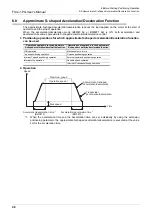 Preview for 52 page of Mitsubishi Electric FX3U-1PG User Manual