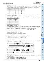 Preview for 65 page of Mitsubishi Electric FX3U-1PG User Manual