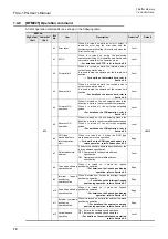 Preview for 80 page of Mitsubishi Electric FX3U-1PG User Manual