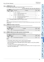 Preview for 85 page of Mitsubishi Electric FX3U-1PG User Manual