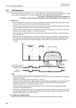 Preview for 88 page of Mitsubishi Electric FX3U-1PG User Manual