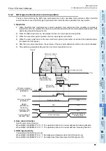 Preview for 91 page of Mitsubishi Electric FX3U-1PG User Manual