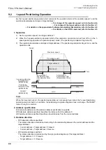 Preview for 96 page of Mitsubishi Electric FX3U-1PG User Manual