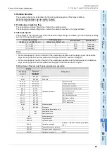 Preview for 99 page of Mitsubishi Electric FX3U-1PG User Manual