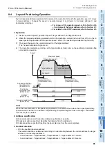 Preview for 101 page of Mitsubishi Electric FX3U-1PG User Manual