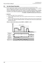 Preview for 108 page of Mitsubishi Electric FX3U-1PG User Manual