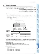 Preview for 111 page of Mitsubishi Electric FX3U-1PG User Manual