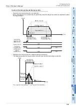 Preview for 113 page of Mitsubishi Electric FX3U-1PG User Manual