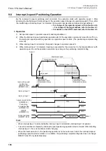 Preview for 114 page of Mitsubishi Electric FX3U-1PG User Manual