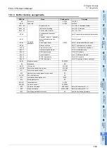 Preview for 119 page of Mitsubishi Electric FX3U-1PG User Manual