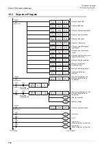 Preview for 122 page of Mitsubishi Electric FX3U-1PG User Manual