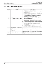 Preview for 128 page of Mitsubishi Electric FX3U-1PG User Manual