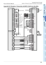 Preview for 131 page of Mitsubishi Electric FX3U-1PG User Manual