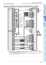 Preview for 133 page of Mitsubishi Electric FX3U-1PG User Manual