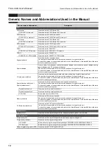 Preview for 18 page of Mitsubishi Electric FX3U-CAN User Manual