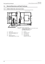 Preview for 24 page of Mitsubishi Electric FX3U-CAN User Manual