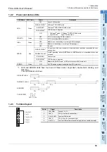 Preview for 25 page of Mitsubishi Electric FX3U-CAN User Manual