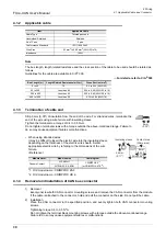 Preview for 36 page of Mitsubishi Electric FX3U-CAN User Manual