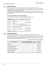 Preview for 40 page of Mitsubishi Electric FX3U-CAN User Manual