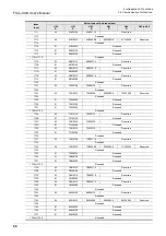 Preview for 56 page of Mitsubishi Electric FX3U-CAN User Manual