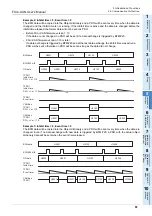 Preview for 67 page of Mitsubishi Electric FX3U-CAN User Manual