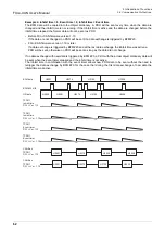 Preview for 68 page of Mitsubishi Electric FX3U-CAN User Manual