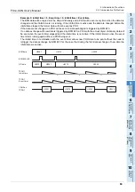 Preview for 69 page of Mitsubishi Electric FX3U-CAN User Manual