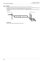 Preview for 70 page of Mitsubishi Electric FX3U-CAN User Manual