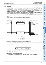 Preview for 73 page of Mitsubishi Electric FX3U-CAN User Manual