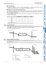 Preview for 79 page of Mitsubishi Electric FX3U-CAN User Manual