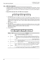 Preview for 86 page of Mitsubishi Electric FX3U-CAN User Manual