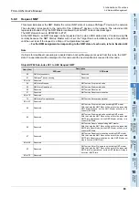 Preview for 89 page of Mitsubishi Electric FX3U-CAN User Manual