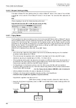 Preview for 90 page of Mitsubishi Electric FX3U-CAN User Manual