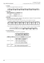 Preview for 102 page of Mitsubishi Electric FX3U-CAN User Manual