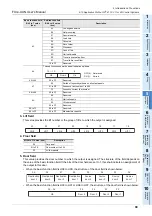 Preview for 105 page of Mitsubishi Electric FX3U-CAN User Manual