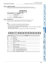 Preview for 109 page of Mitsubishi Electric FX3U-CAN User Manual