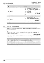 Preview for 118 page of Mitsubishi Electric FX3U-CAN User Manual