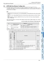 Preview for 119 page of Mitsubishi Electric FX3U-CAN User Manual