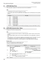 Preview for 120 page of Mitsubishi Electric FX3U-CAN User Manual