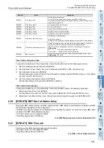 Preview for 125 page of Mitsubishi Electric FX3U-CAN User Manual